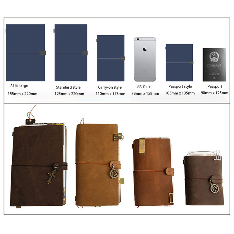 欠陥レトロレザーカバーノートブックポータブルジャーナルトラベ - Leather Work Notepad のレビューと価格