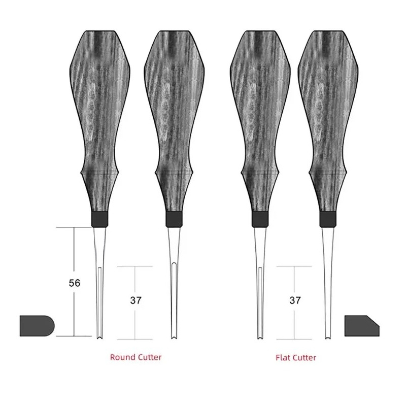 レザーエッジベベラーM390ダイスチールストレート＆ラウンド - Leather Edge Beveler のレビューと価格